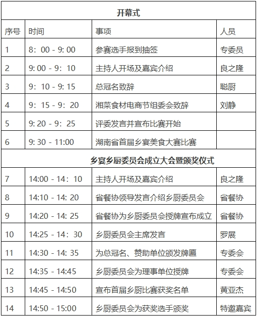 “聪厨杯”2024湖南首届乡宴美食大赛9月7日将在长沙盛大举行(图3)