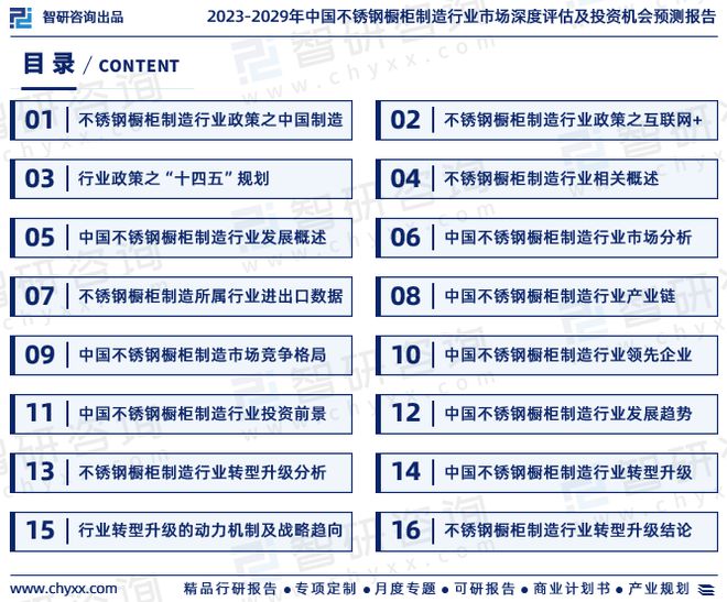 中国不锈钢橱柜制造行业市场投资前景分析报告—智研咨询发布(图2)