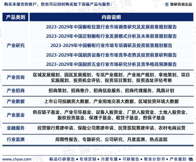 中国不锈钢橱柜制造行业市场投资前景分析报告—智研咨询发布(图7)